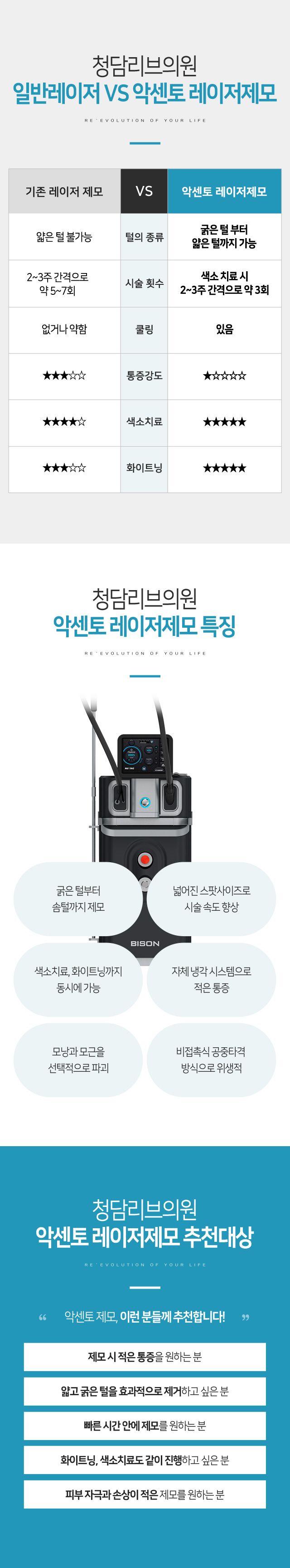 ����(�Ǽ���)