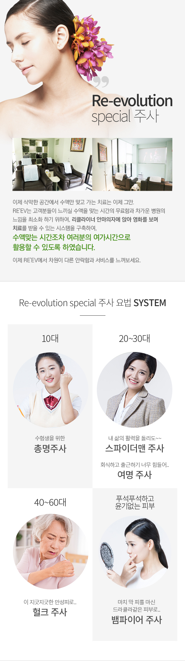 Re-evolution Special ֻ